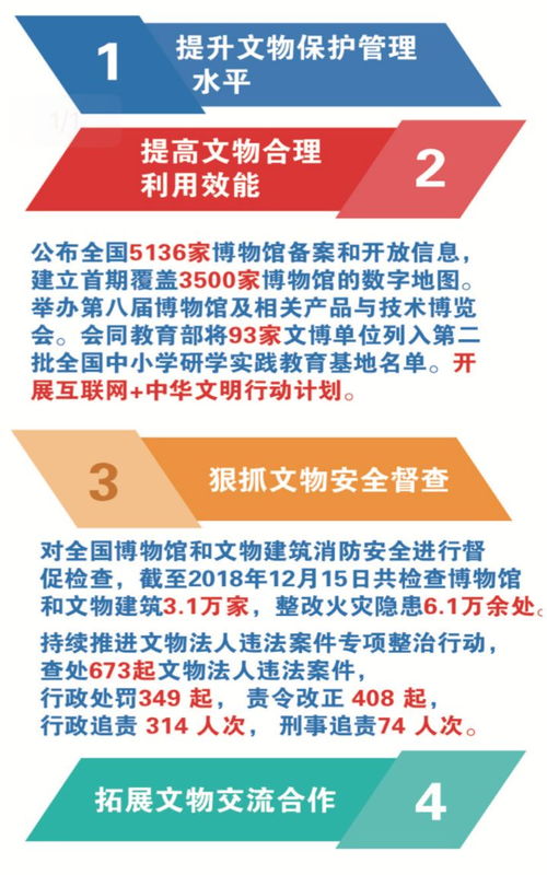聚焦提质升级 文化和旅游部2019年旅游业务重点工作解析