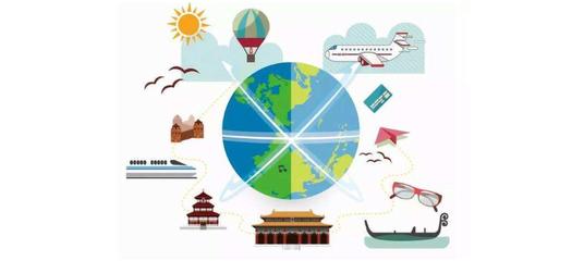 疫情下的智慧旅游产品分析 旅游业务的转型与机遇