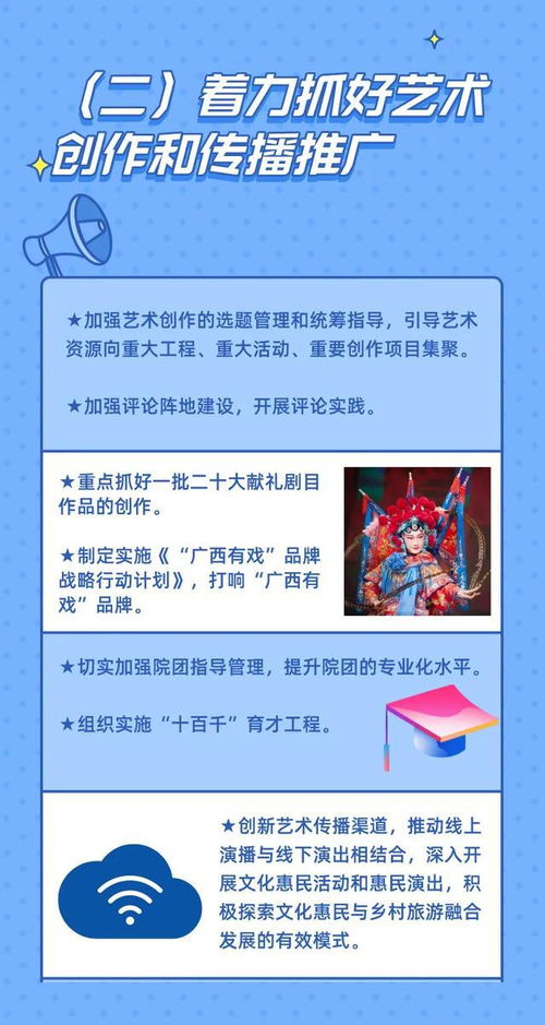 2022年广西文化和旅游工作会议召开，聚焦桂林旅游业务发展